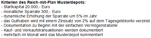 Kriterien Musterdepot
